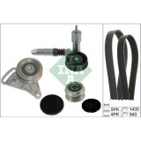 Schaeffler INA Set curea transmisie cu caneluri