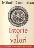 Istorie si Valori - Studii, comunicari, eseuri, articole