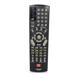 Telecomanda TV Toshiba CT-90233 50HPX95, 56HM195, 50HP95, 72MX195, 62HMX95