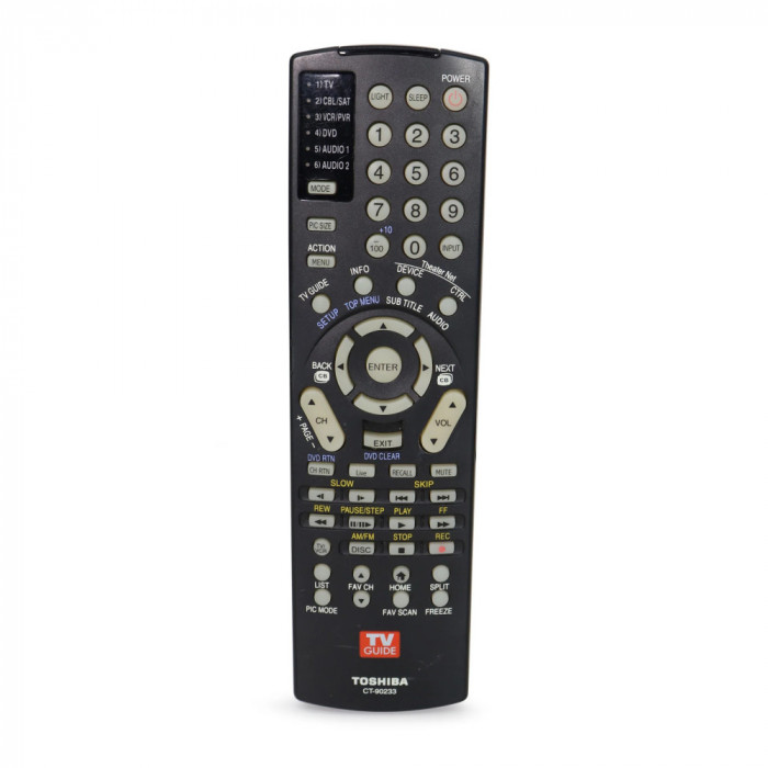 Telecomanda TV Toshiba CT-90233 50HPX95, 56HM195, 50HP95, 72MX195, 62HMX95