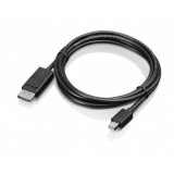 Cablu Mini Display Port to Display Port(Mini DP to DP)