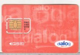 bnk card Romania - Dialog Mobil Rom - Suport cu SIM reatasat - RO-DIA-GSM-0003A