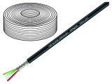 Cablu Automatizări 1x2x1mm2 Zone Explozie