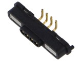 Conector Pogo Pin 4 SMT EDAC &ndash; Contact Rapid și Fiabil