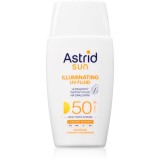 Astrid Sun fluid piele plaja SPF 50+ 50 ml