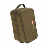 Cumpara ieftin JRC Geantă Defender Tackle Bag