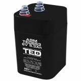 Acumulator AGM VRLA 6V 5,3A dimensiuni 67mm x 67mm x h 97mm cu arcuri tip 4R25 TED Battery Expert Holland TED002952 (10) SafetyGuard Surveillance