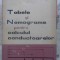 TABELE SI NOMOGRAME PENTRU CALCULUL CONDUCTOARELOR-E. RACOTI-276580