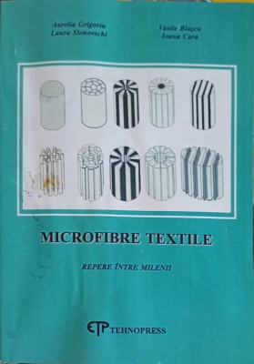 MICROFIBRE TEXTILE. REPERE INTRE MILENII-AURELIA GRIGORIU, LAURA SLONOVSCHI, VASILE BLASCU, IOANA CARA foto