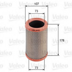 Filtru aer RENAULT KANGOO (KC0/1) (1997 - 2007) VALEO 585613