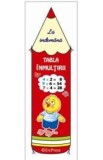 La indemana: Tabla inmultirii, Autor Anonim
