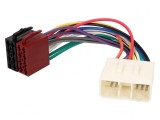 Adaptor Audio Hyundai ISO