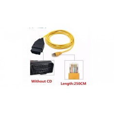 Interfata diagnoza BMW ENET AutoREY&reg; Premium pentru seriile Fxx, Gxx, I &amp; Mini seria Fxx 2008-2022 Adaptor 16 Pini