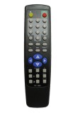 Telecomanda pentru P1655
