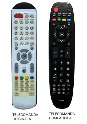 Telecomanda compatibila TV Axen AX022LI cod ER 1496 /MFY 1486 (23-3) foto