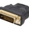 Adaptor DVI-D mufă la HDMI soclu