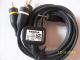 Cablu AV Nokia CA-92U
