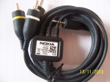 Cablu AV Nokia Nokia CA-92U