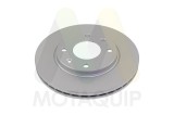 MOTAQUIP LVBD1404 COATED Disc frana