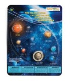 Sistemul solar