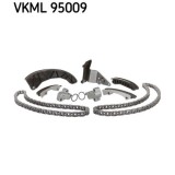 SKF chit lant de distributie