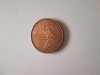 Elvetia 2 Europ Ceros 2003 moneda test,proba, Europa, Bronz