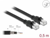 Cablu de retea RJ45 Cat.6A FTP cu manson metalic in interior 0.5m Negru, Delock 80112