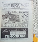 Revista Bursa 1934 - cu reclame de epoca