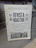 Revista Noastră - Dimitrie Papadopol, Petru Dima