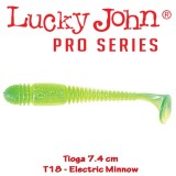 Shad Lucky John Tioga Electric Minnow 7.4cm 2.5g 7buc/plic