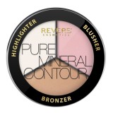 Kit contur Pure Mineral, Revers, 7,5g, nr 2