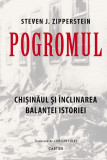 Pogromul. Chișinăul și &icirc;nclinarea balanței istoriei, Cartier