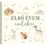 Első &eacute;vem eml&eacute;kei