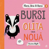 Flora, Ursi &amp; Bursi (2). Bursi și olița cea nouă, Curtea Veche