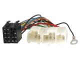 Adaptor ISO pentru Nissan 4CARMEDIA &ndash; Compatibilitate și Calitate Garantată