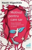 Motivul pentru care sar - Naoki Higashida
