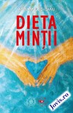 Dieta minții, 2020