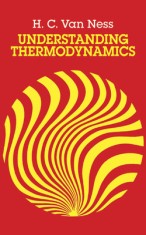 Understanding Thermodynamics