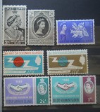 CN SERII COLONII BRITANICE INSULELE SOLOMON