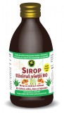 ELIXIRUL VIETII 250ml HYPERICUM, HYPERICUM IMPEX