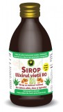 ELIXIRUL VIETII 250ml HYPERICUM