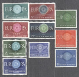 Lot 1960 Europa CEPT 10 values MNH AC.805