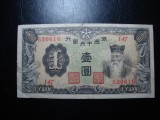 CHINA MANCIURIA 1 YUAN 1937