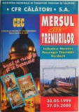 Mersul trenurilor de calatori 30.05.1999-27.05.2000 (putin uzata)