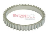 Inel senzor, ABS SMART FORTWO Cabrio (451) (2007 - 2016) METZGER 0900261