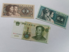 CHINA 1,2 Jiao+1 yuan foto