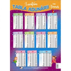 Tabla Adunarii - Plansa A2 foto