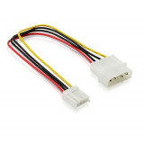 Cablu Adaptor alimentare molex (ide) la 3.5&amp;quot; floppy 4 pini fdd