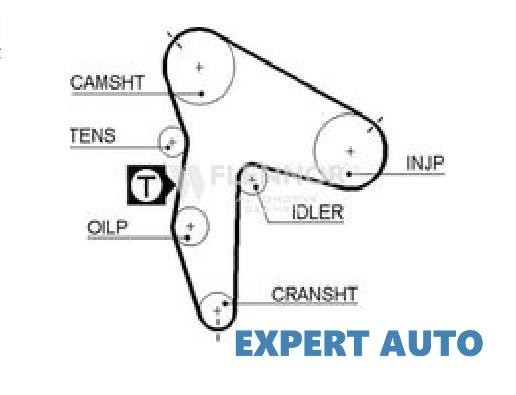 Curea distributie Mitsubishi L200 (1996-2007)[K7_T,K6_T], Array | Okazii.ro