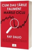 Cum dau tarile faliment: Marele ciclu - Ray Dalio